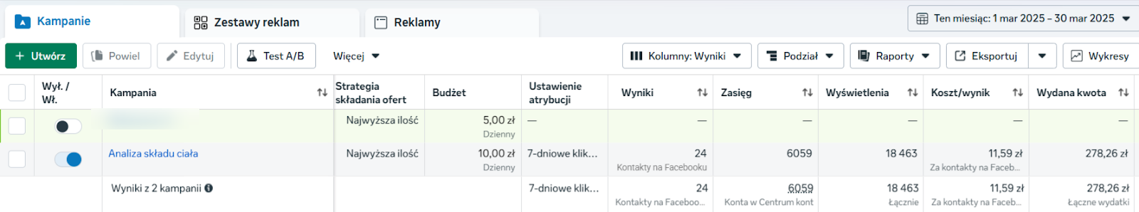 Tania i skuteczna reklama na Facebooku dla usług lokalnych
